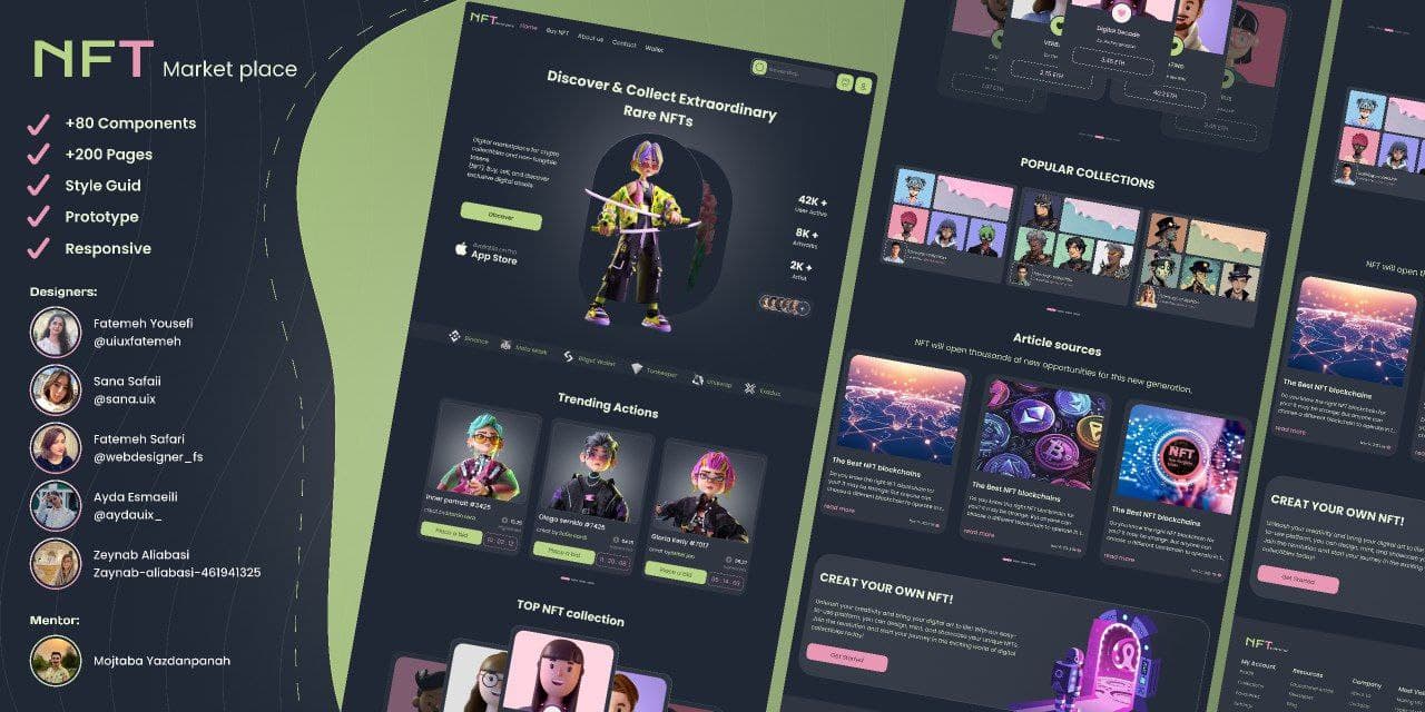 NFT Marketplace — Rare NFTs